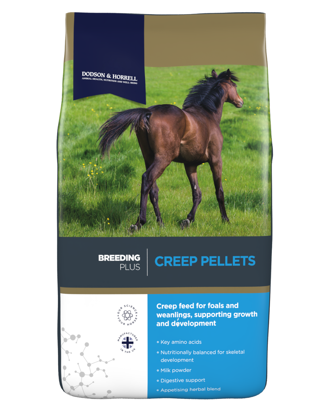 Product image for Creep Pellets