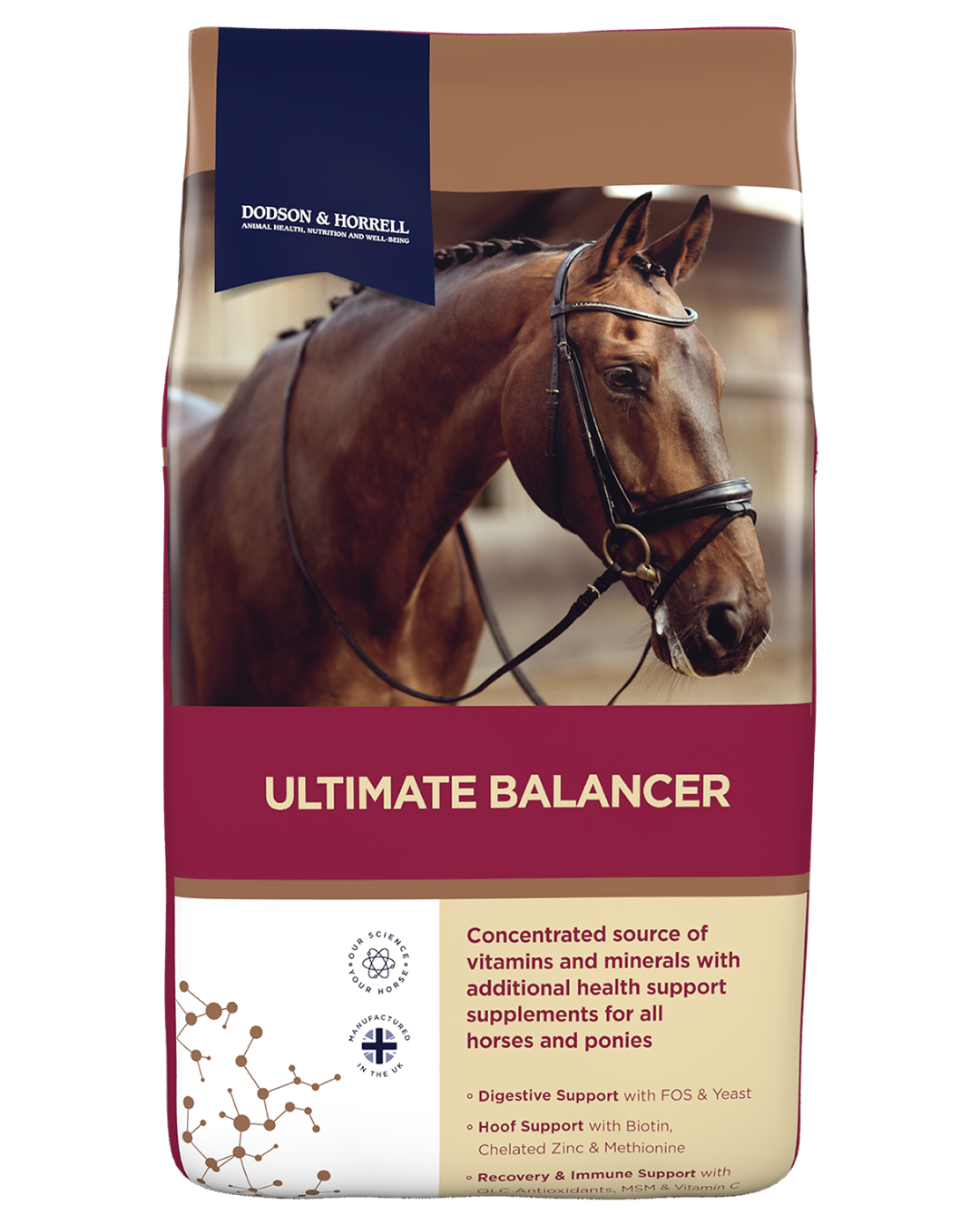 Product image for Ultimate Balancer